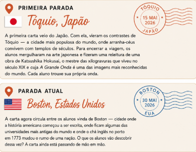 Uma carta chegou. E com ela,o mundo inteiro…
